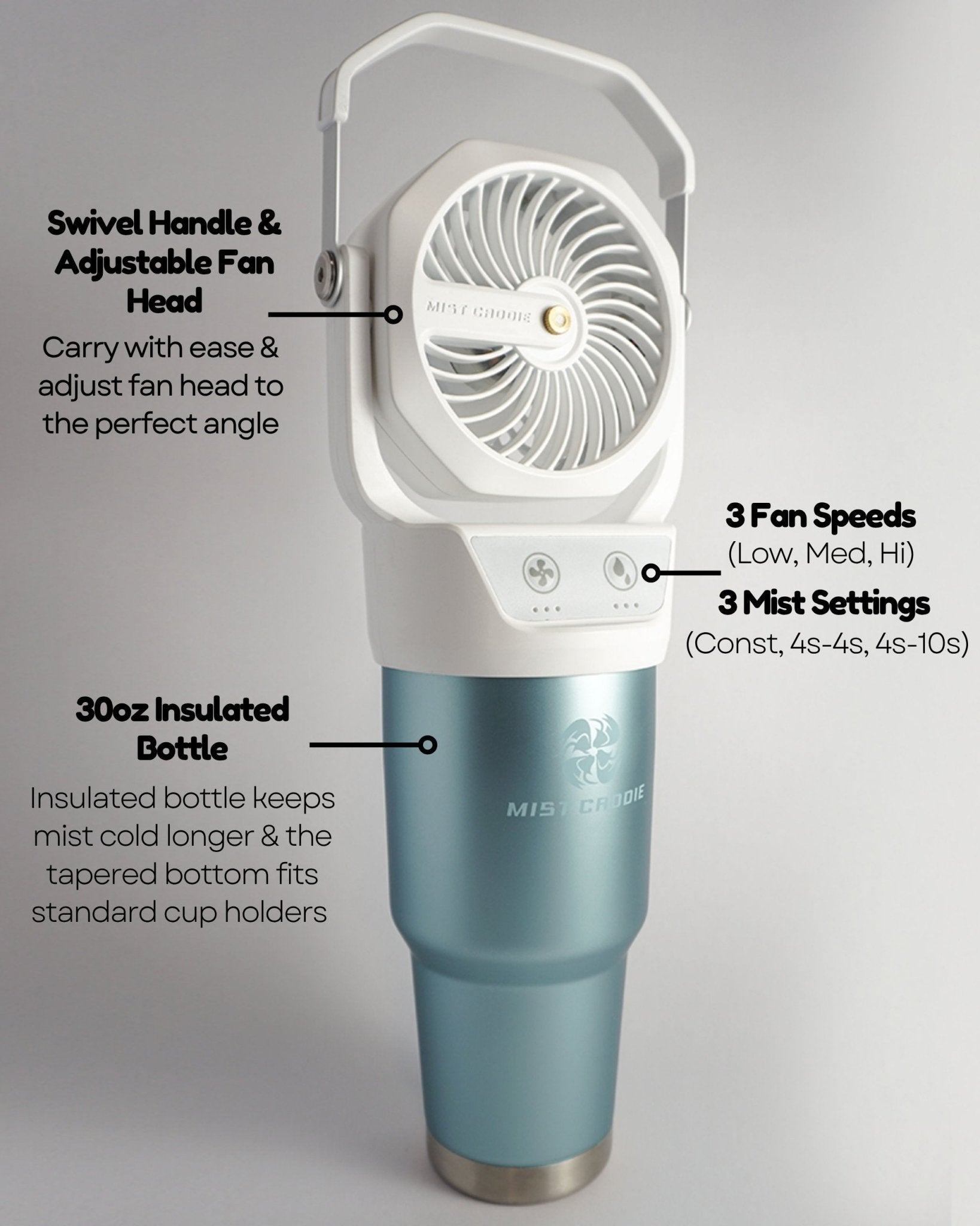 Mist Caddie - Mist Caddie