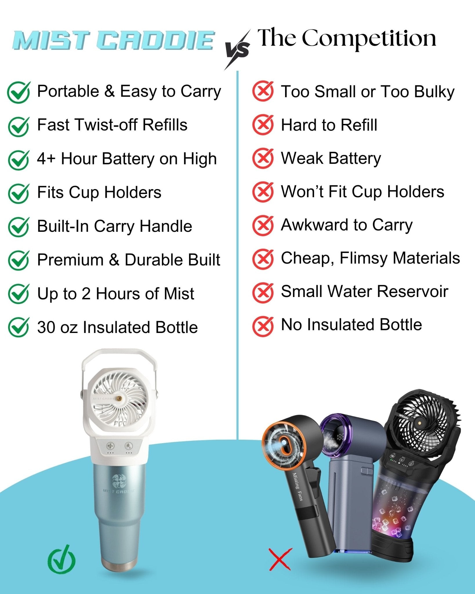 Mist Caddie - Mist Caddie
